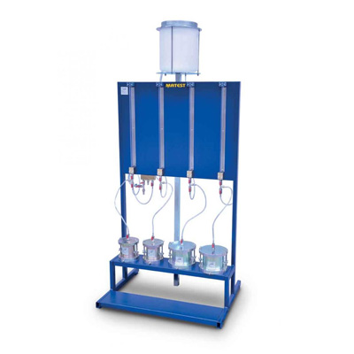 Permeameters